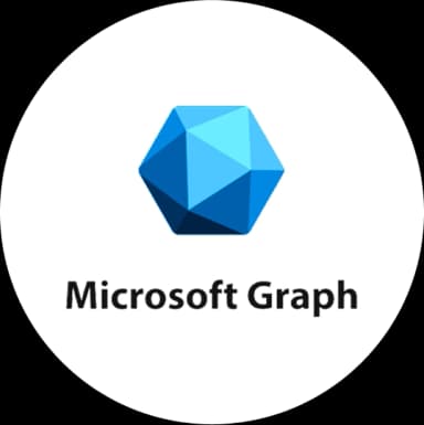 Microsoft Graph