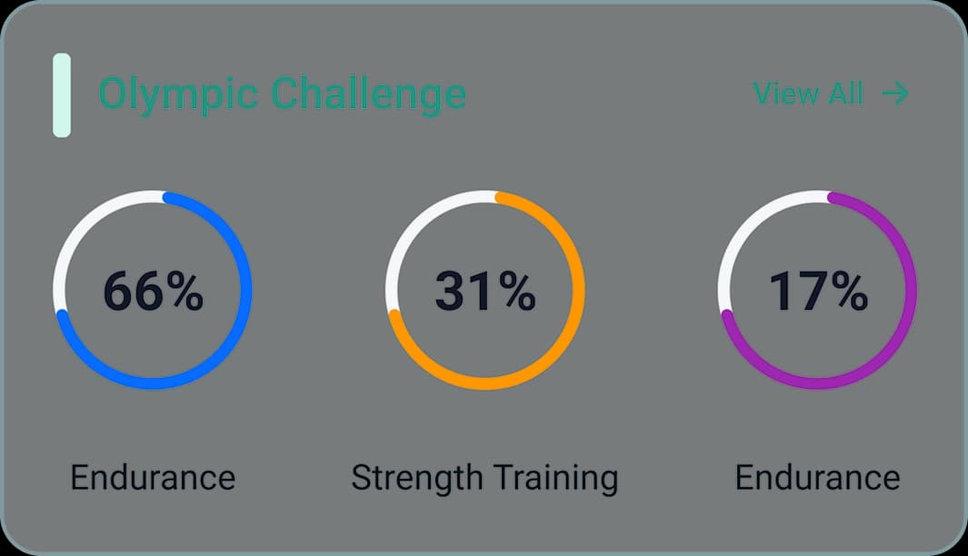 Create Challenges
